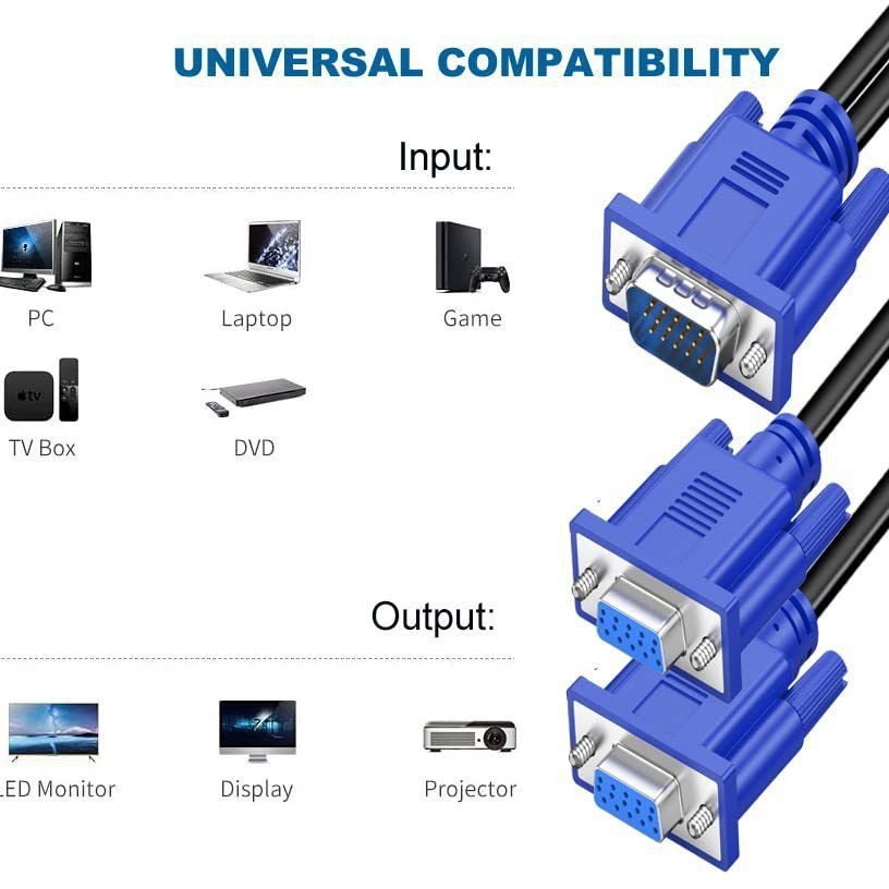 VGA-Splitterkabel, 1080P, Dual-VGA-Monitor, Y-Kabel, 1 Stecker auf 2 Buchsen, Adapterkabel zur Bildschirmvervielfältigung für Projektoren, HDTVs