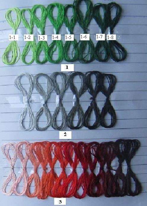 962 colors Natural mulberry silk embroidery floss threads sample book color reference book