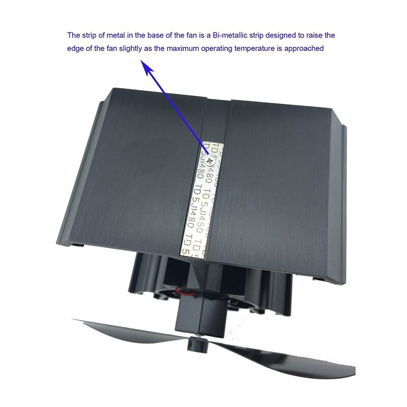 VODA Black Heat Powered Stove Fan 2 Blade Fireplace Fan Triangle-Shaped Base For Wood/Log Burner /Fireplace-Eco Friendly Saving