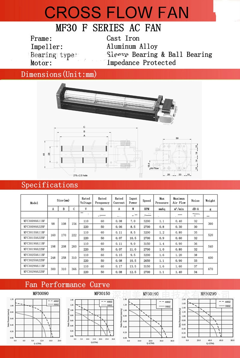 High Airflow Crossflow Ventilation crossflow fan 30*290mm AC220V cross flow fan for Smart washing machine Heating stove