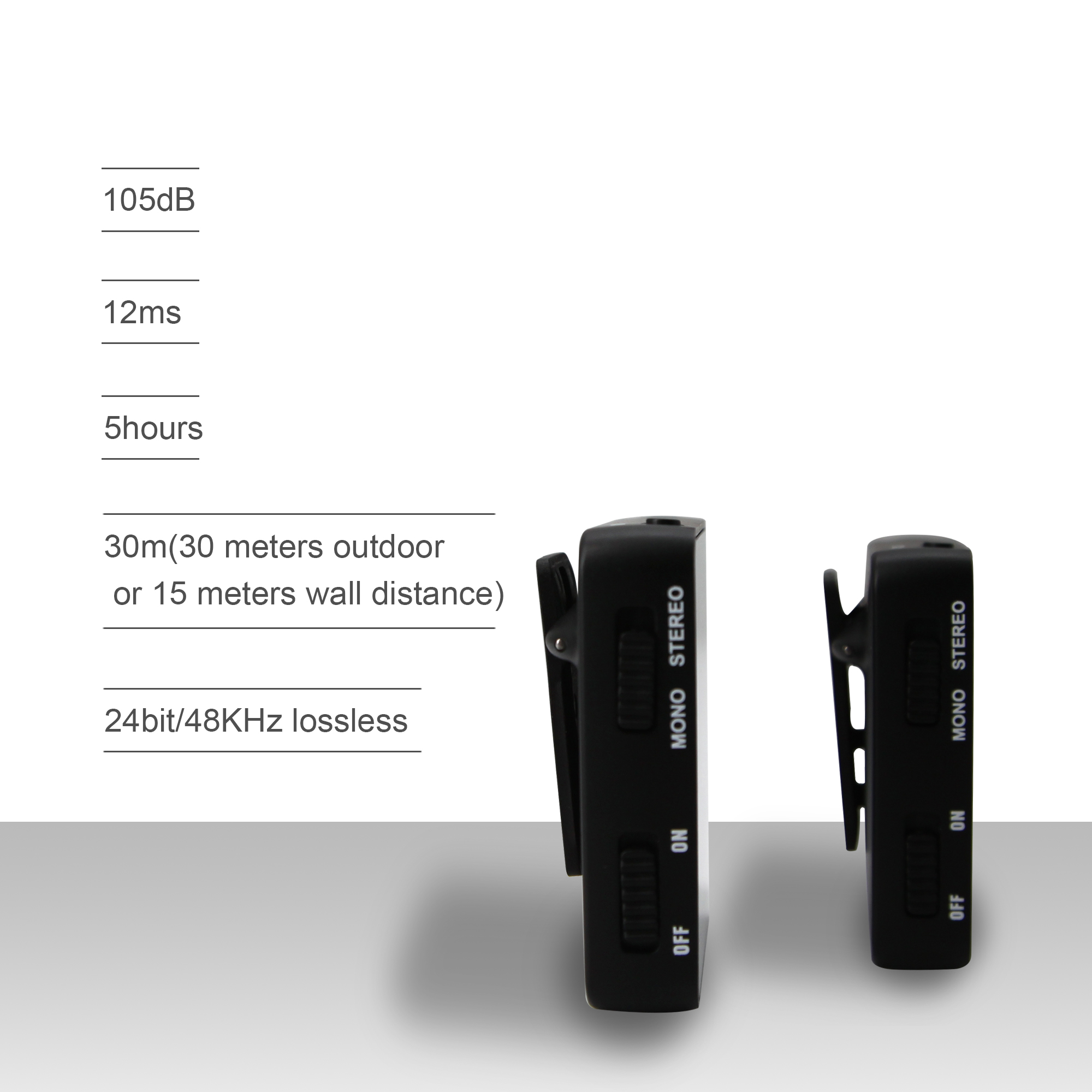 Wireless in-Ear Monitor System Transmitter and Receiver With Clip for Studio Band Rehearsal