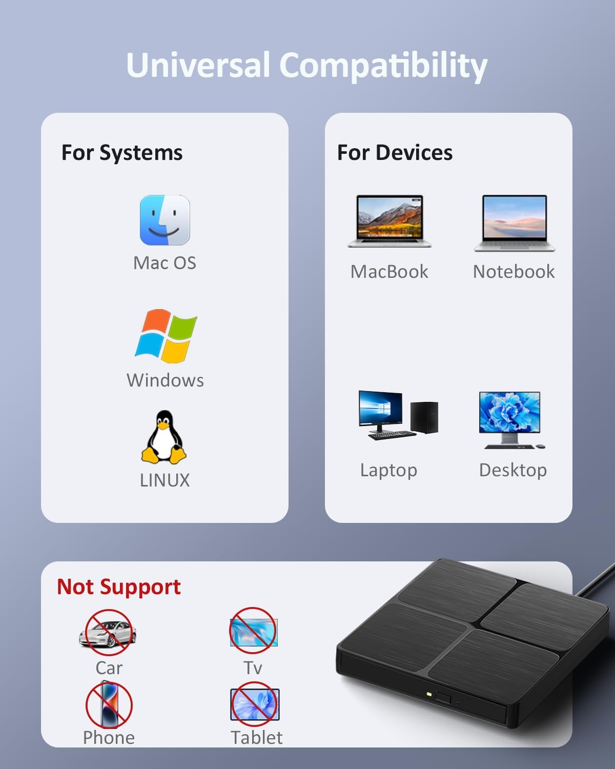 External blu-ray drive, usb 3.0,  cd/dvd player for laptop/pc, portable bd combo blu-ray disc reader for windows and mac os