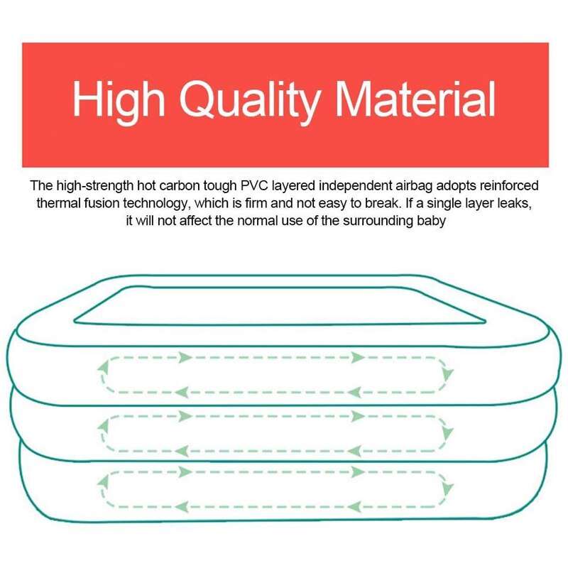 Opblaasbaar Zwembad Verbeterde Melt Technologie Lekvrije Zwembad Geschikt Voor Thuis Gebruik (Niet Inbegrepen pomp)