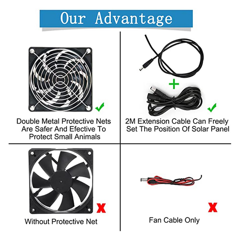 6/10W ventilatore di scarico solare estrattore d'aria mini ventilatore da 6 pollici ventilatore alimentato a pannello solare per canna pollaio serra camper