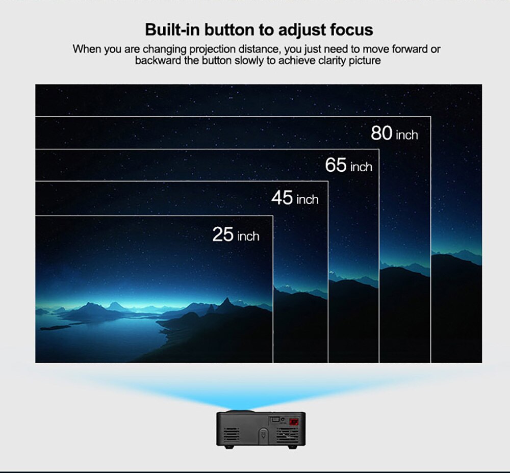 Veidadz 814 Mini Projector Ondersteunt 1080P Hd Afspelen Draagbare Led Projector Met Usb Ingebouwde Luidspreker Home Media speler