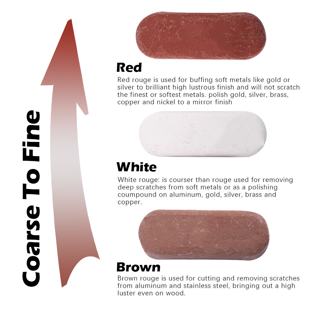 10pcs Car Buffing Polishing Pad Auto Waxing Wool Disc Hub Beauty Cleaning Tool Aluminum Stainless Steel Polishing Car Gadgets