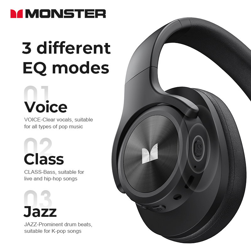 Monster MISSION 200 Wireless Headset Foldable Bluetooth Earphones, Punchy Bass Headphones for PC Laptop phone Steam Switch