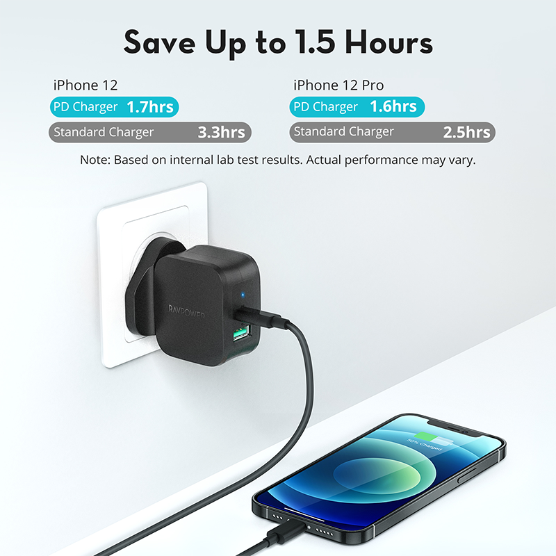 RAVPower-cargador rápido RP-PC148 de 25W, adaptador de carga rápida USB C, enchufe británico, PD, para iPhone 12 Pro Max MacBook Tablet