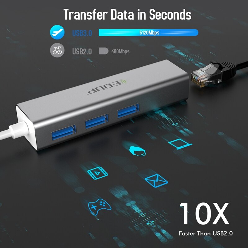 Edup EP-9801 Usb 3.0 Hub Usb 3.0 Naar RJ45 Adapter Met 3 Uitbreiding Poorten, USB3.0 Netwerk Adapter 1000Mbps