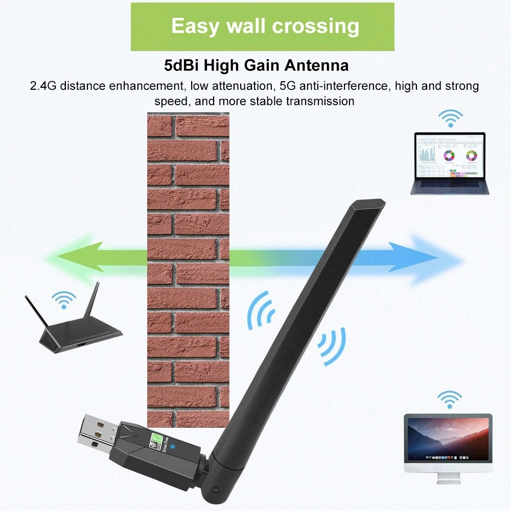 Ax900 usb wifi 6 bluetooth 5.4 adapter 2 in 1 dongle dual band 2,4g & 5 ghz antenna usb network wireless wlan receiver for windows 10/11