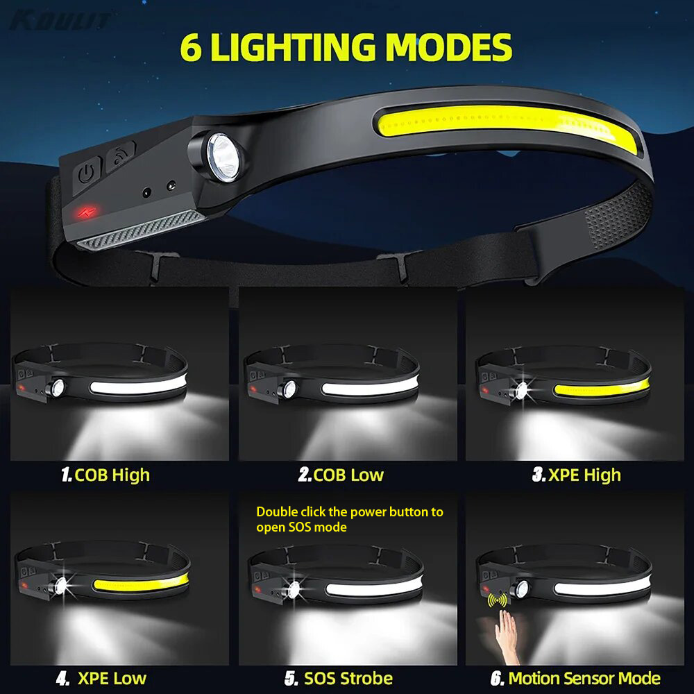 Led-sensor pandelampe usb genopladelig xpe+cob-lommelygte indbygget batterihovedlommelygte udendørs camping fiskeri forlygte lanterne