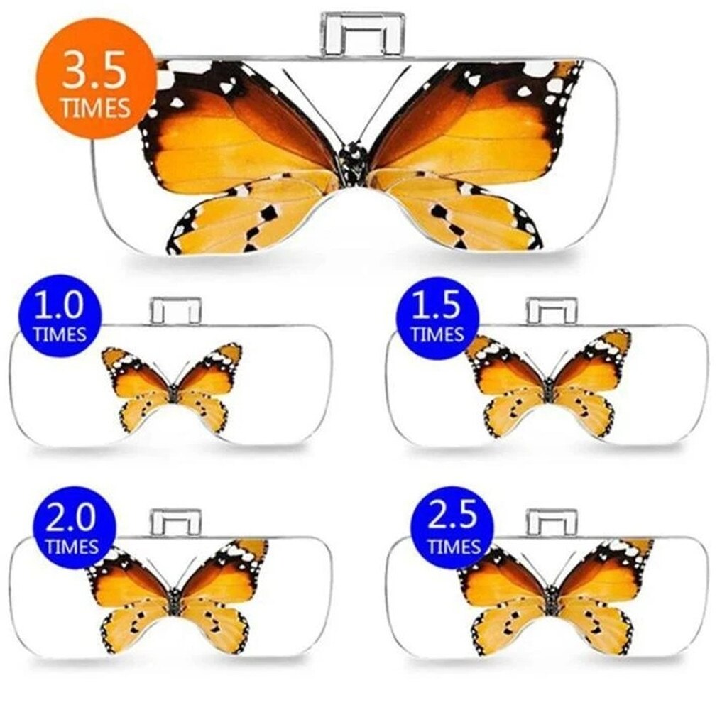 Easy Vision Illuminated Head Magnifier Glasses LED Magnifying Louped Head Mount LED Light Headband Magnifier Glass drosphipping