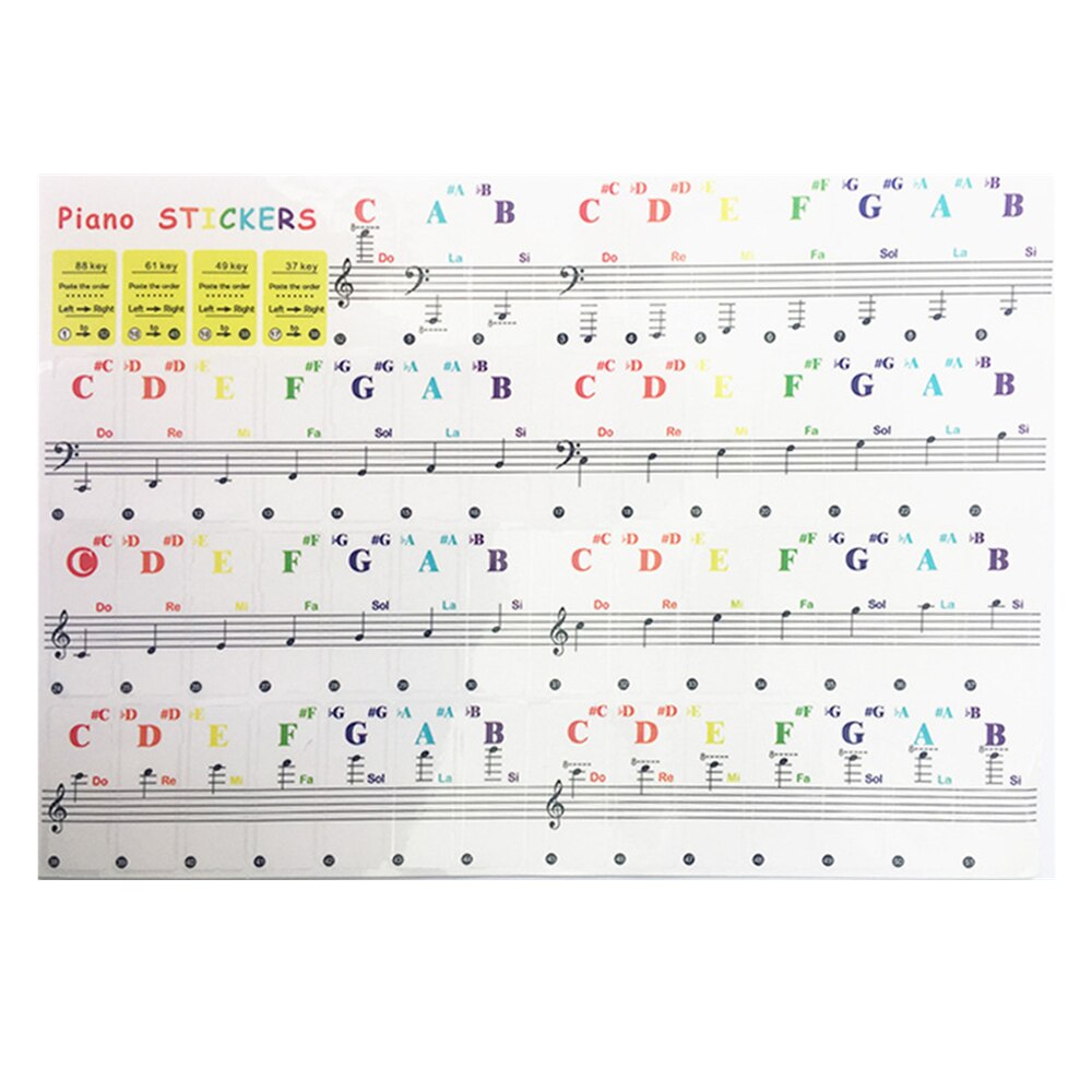 54/61/88 Key Piano Stickers Transparent Piano Keyboard PVC Sticker Piano Stave Electronic Keyboard Name Note Sticker Accessories: 1