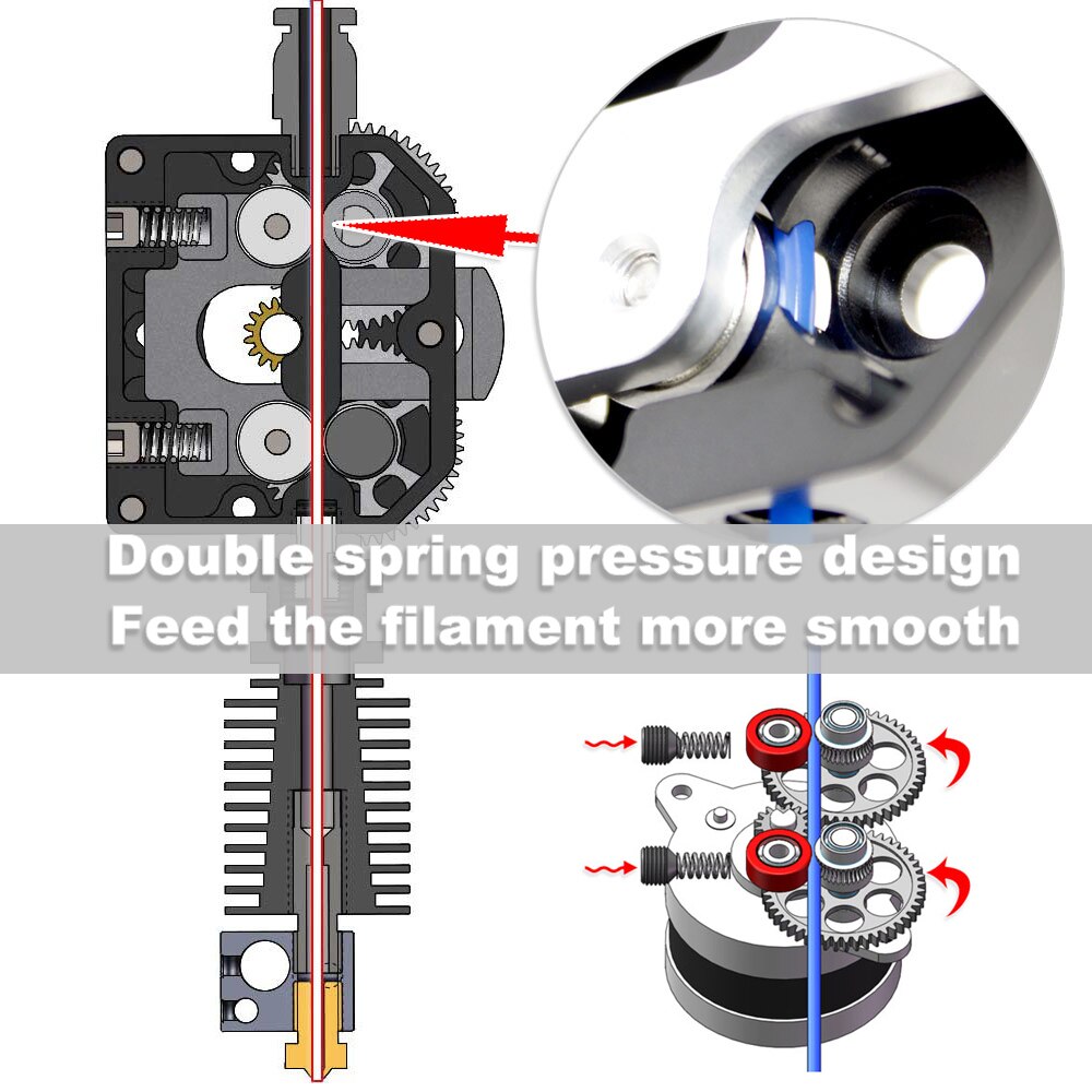 All-metal Extruder Upgrade Ender 3 v2 FLSUN Remote Distance Feed Filament Silver Black OMGV2S F1 Set 3D Printer Part