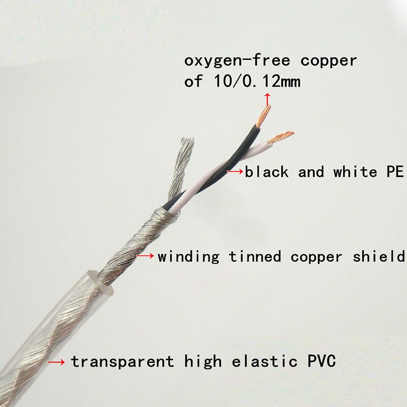 Flexible 2 Core Cable Cabinet Internal Connection Wire Twisted Tinned Copper Shield Earphone Transparent Audio Signal Line