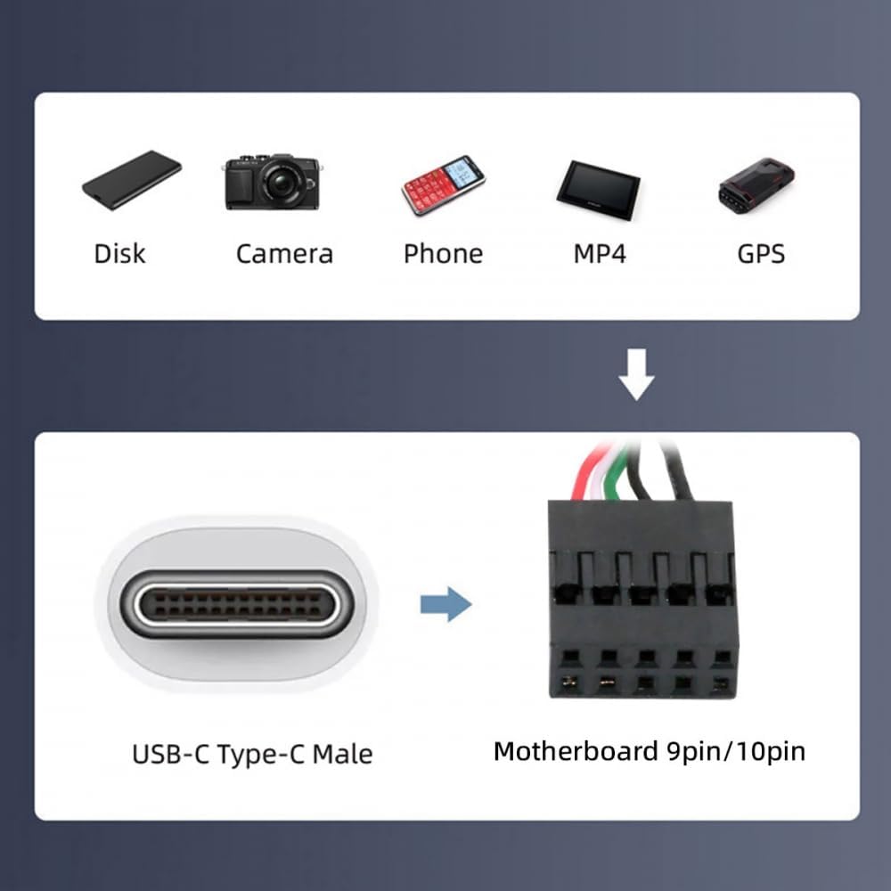 Kabel USB 2.0 Moederbord 9pin 10pin Header naar Type-C USB-C Kabel 50cm voor Mini Monitor Sensor Panel camera