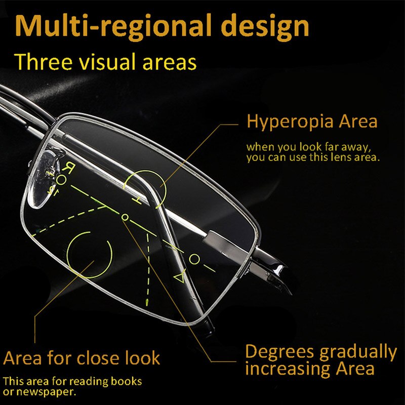 Multifunction Photochromeic Reading Glasses Men Progressive Multifocus Computer Glasses Women Anti Blue Light Readers Spectacles