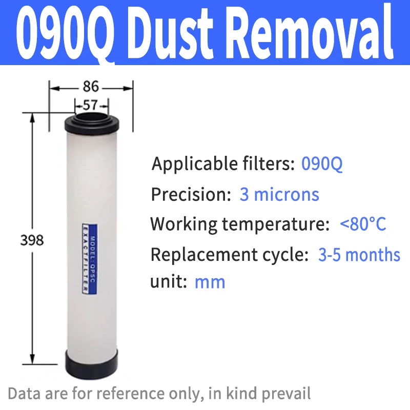 QPS 015 024 035 060 090 120 150 Filtro de repuesto para compresor de aire Accesorios Filtro de precisión de aire comprimido Secador Q015 P024: Verde oscuro