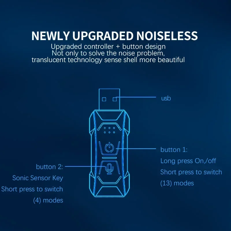 Auto Rgb Ambient Led Light Strip Usb Fiber Optic Sfeer Neon Onzichtbare Lichtstrip Middenconsole Deur Decoratie Lamp