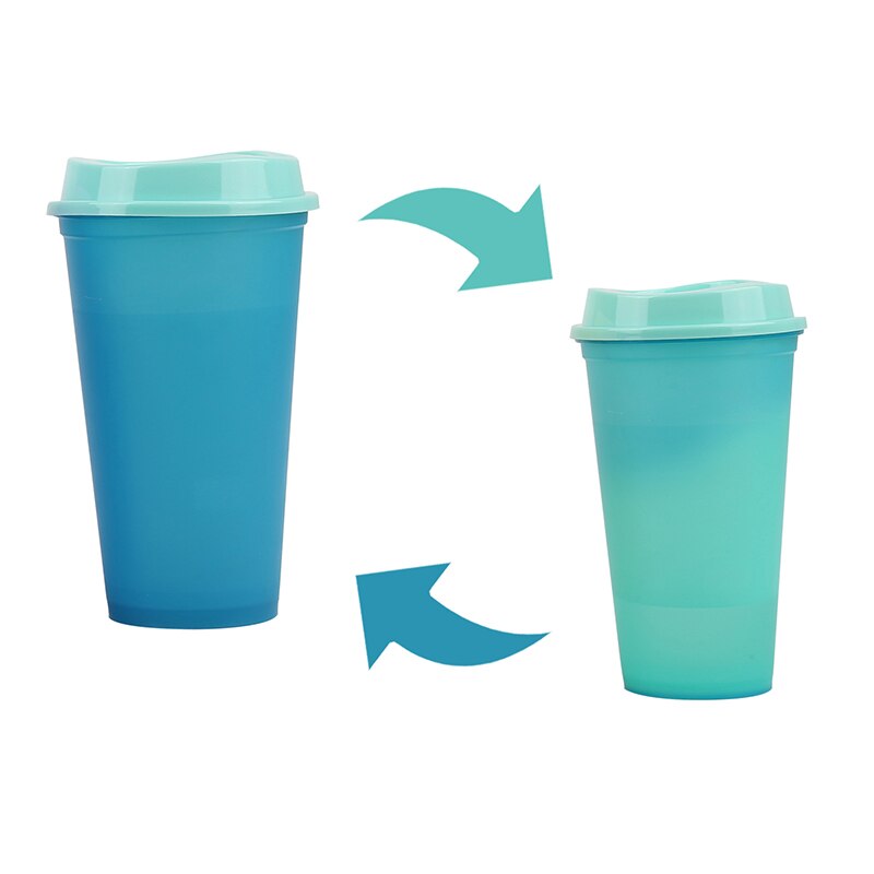 Mehrweg PP Temperatur Farbe Ändern Tassen Bunte Kalten Wasser Farbwechsel Kaffee Tasse Becher Wasser Flaschen 473ml/16floz Küche