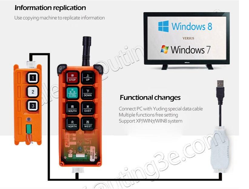 UTING Telecrane Industrial Remote Control F21-E1B Accessories Crane Remote Control Repair Replacement Parts