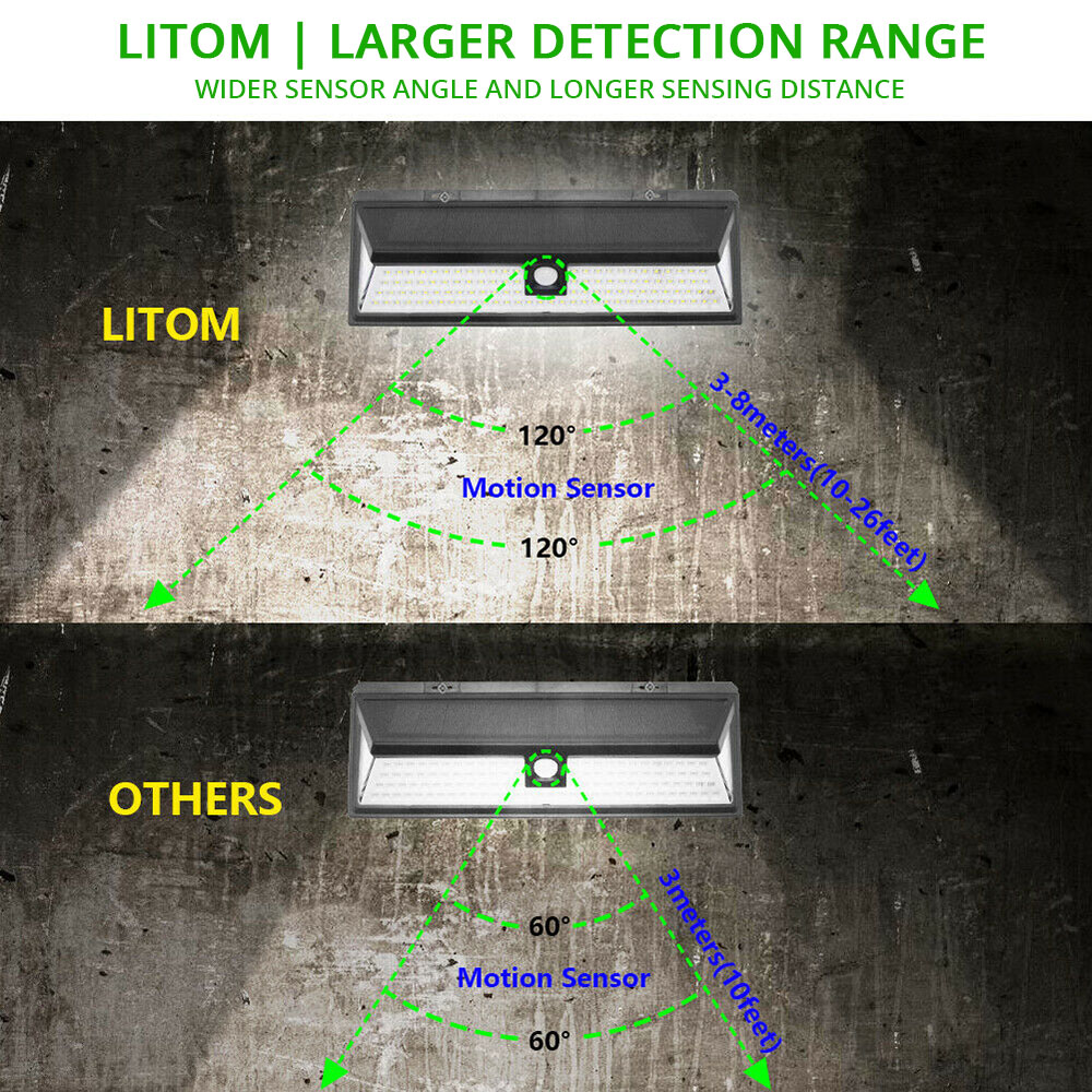 WAKYME 118 LED Solar Light Outdoor Motion Sensor Wall Lamp Waterproof Solar Powered Garden Security Floodlight Home Lighting