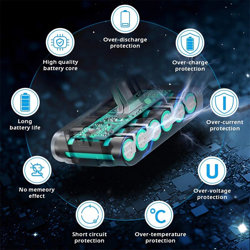 Dyson DC62 Batterie 98000mAh 21,6V Li-Ion Batterie Für Dyson V6 DC58 DC59 DC61 DC62 DC74 SV07 SV03 SV09 Staubsauger Batterie