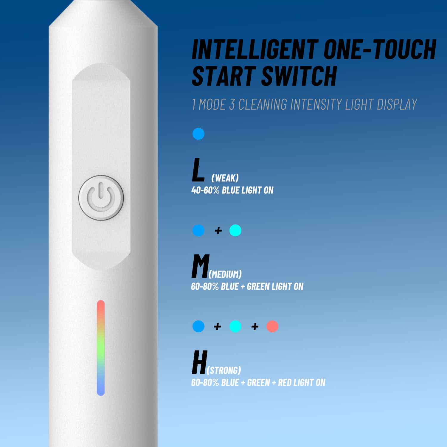 Elektrische Tandenborstel Roterende Ronde Kop Volwassen Zachte Borstelharen Inductie Automatische Heren En Dames Koppels Set Compatibel Met Orab