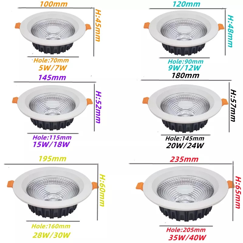 Cob led downlight 5w 7w 9w 12w 20w 24w 30w 35w 40w 220v indbygget led spotlight loftslampe til indendørs belysning hvidt hus