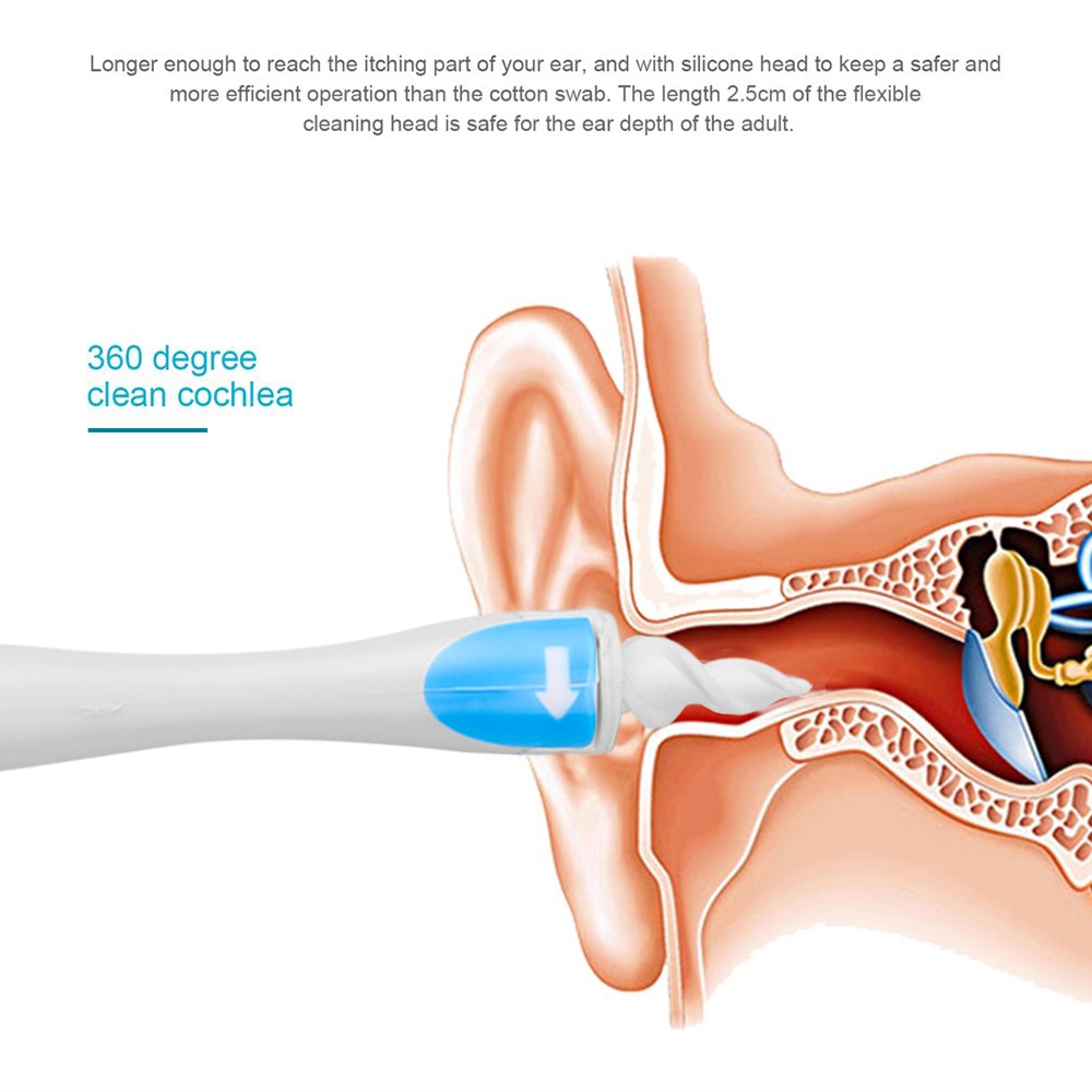 Siliconen Oor Lepel Oor-Cleaning Tool Set Spiraal Oor Schoner Oor Wax Verwijderen Oren Wax Verwijderen Wattenstaafje Voor Kinderen volwassen Newst