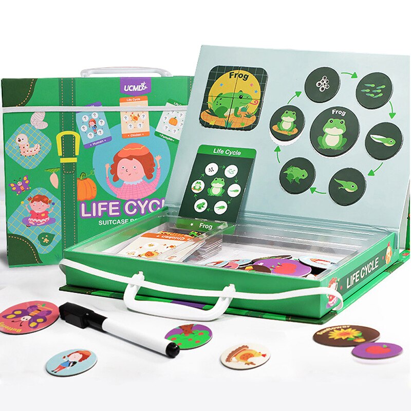 88Pcs Kinderen Vroege Educatief Speelgoed Dier Groei Levensduur Puzzel Speelgoed Voor Meer dan 3 Jaar Oude Kinderen Magnetische Puzzel