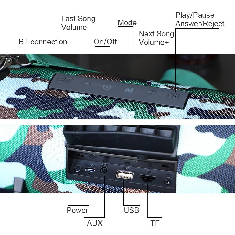 TG118 Really 40W Bluetooth Speaker Portable Column Music Player Sound System Boom Box with FM Radio TF Subwoofer Double