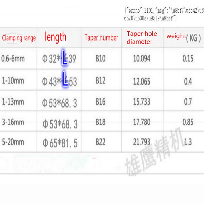 B12 drill press drill machine drilling machine electric Drill chuck Clamping range 1-10MM