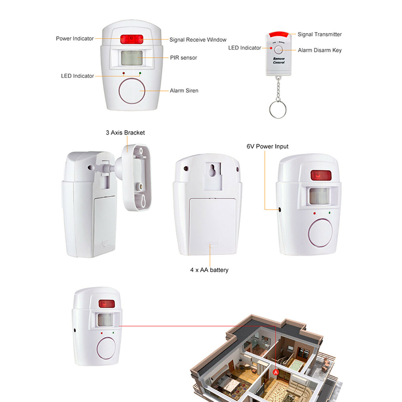 Motion Detector Alarm Monitor Wireless Alarm Syste... – Grandado