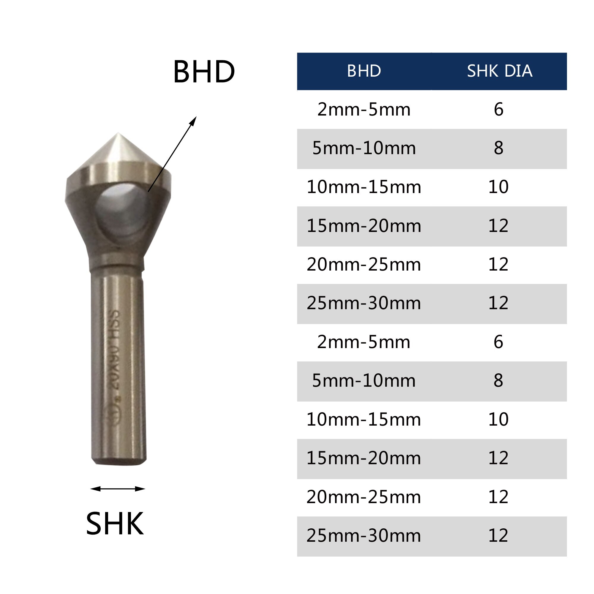 Ucheer 1 stuks interne spaan ronde gat afschuinfrees verzinkboor afschuinfrees kopfrees boor