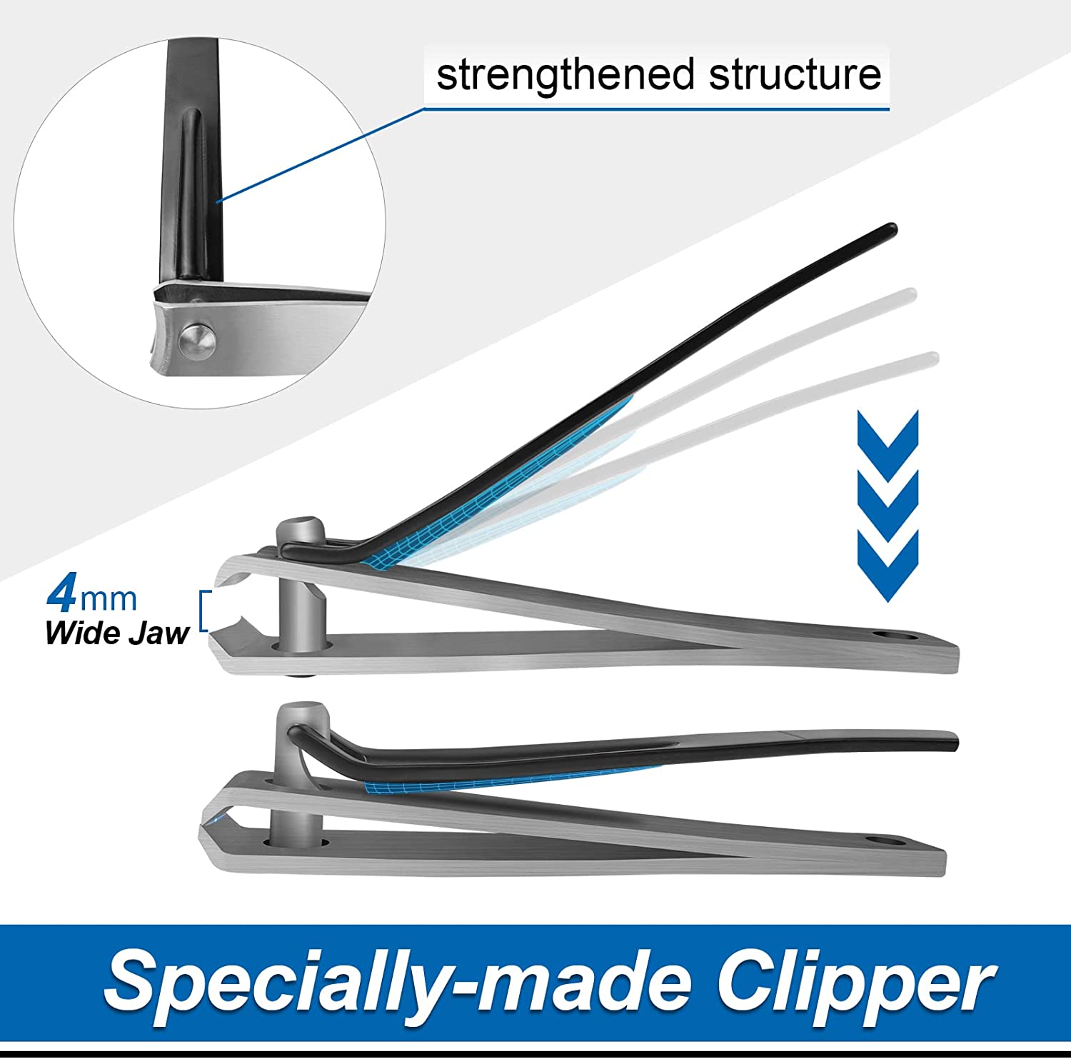 Lange Handvat Teennagel Clippers 4Mm Breed Jaw Opening Voor Senioren Dikke Teennagels, Overgewicht, Obesitas, heup En Taille Patiënten (20 &quot;-50Cm