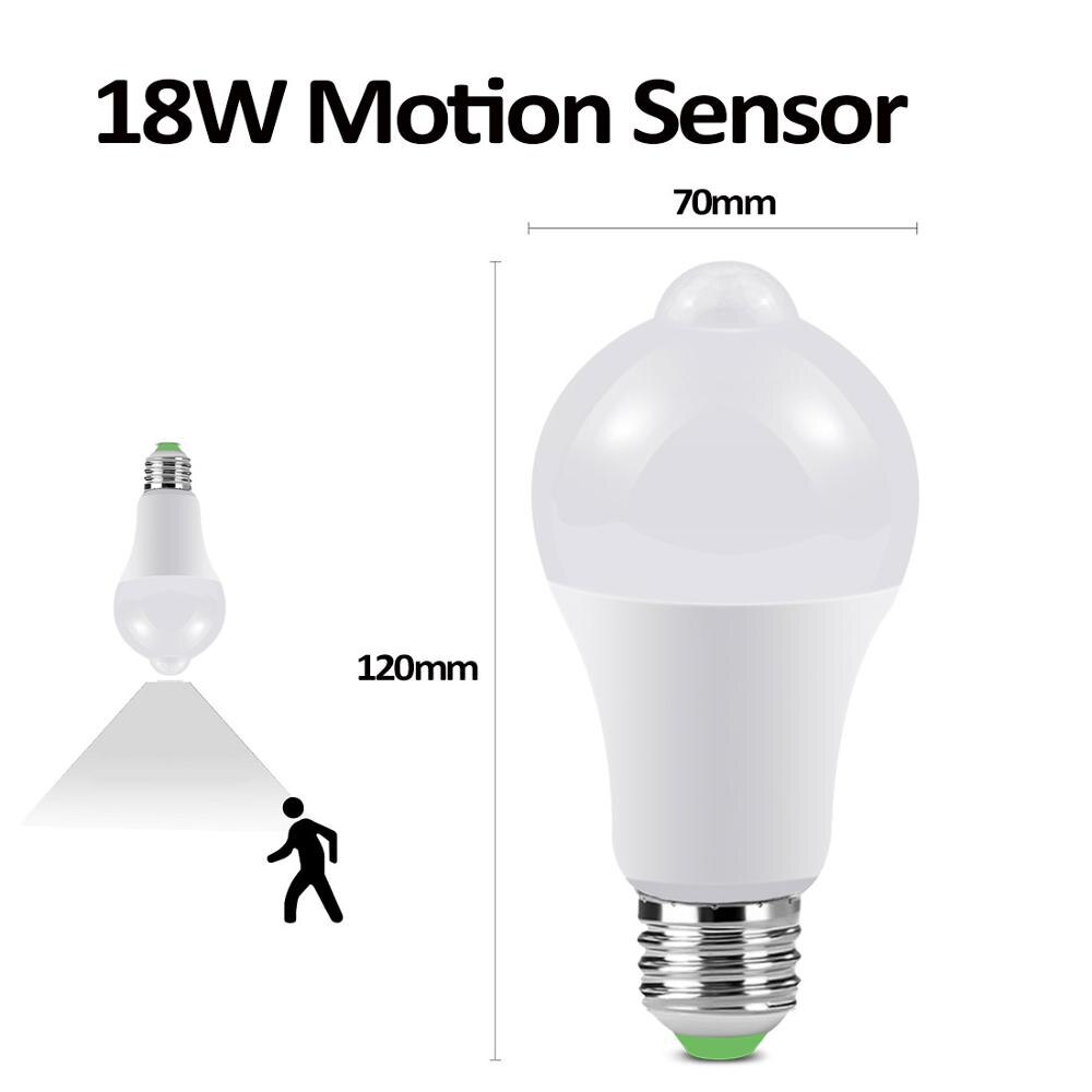 Lamp Met Motion Sensor Licht PIR LED Nachtlampje Beweging Detectie Sensor Lichten Thuis Sound + Light Sensor 220V lampen E27 Lamp