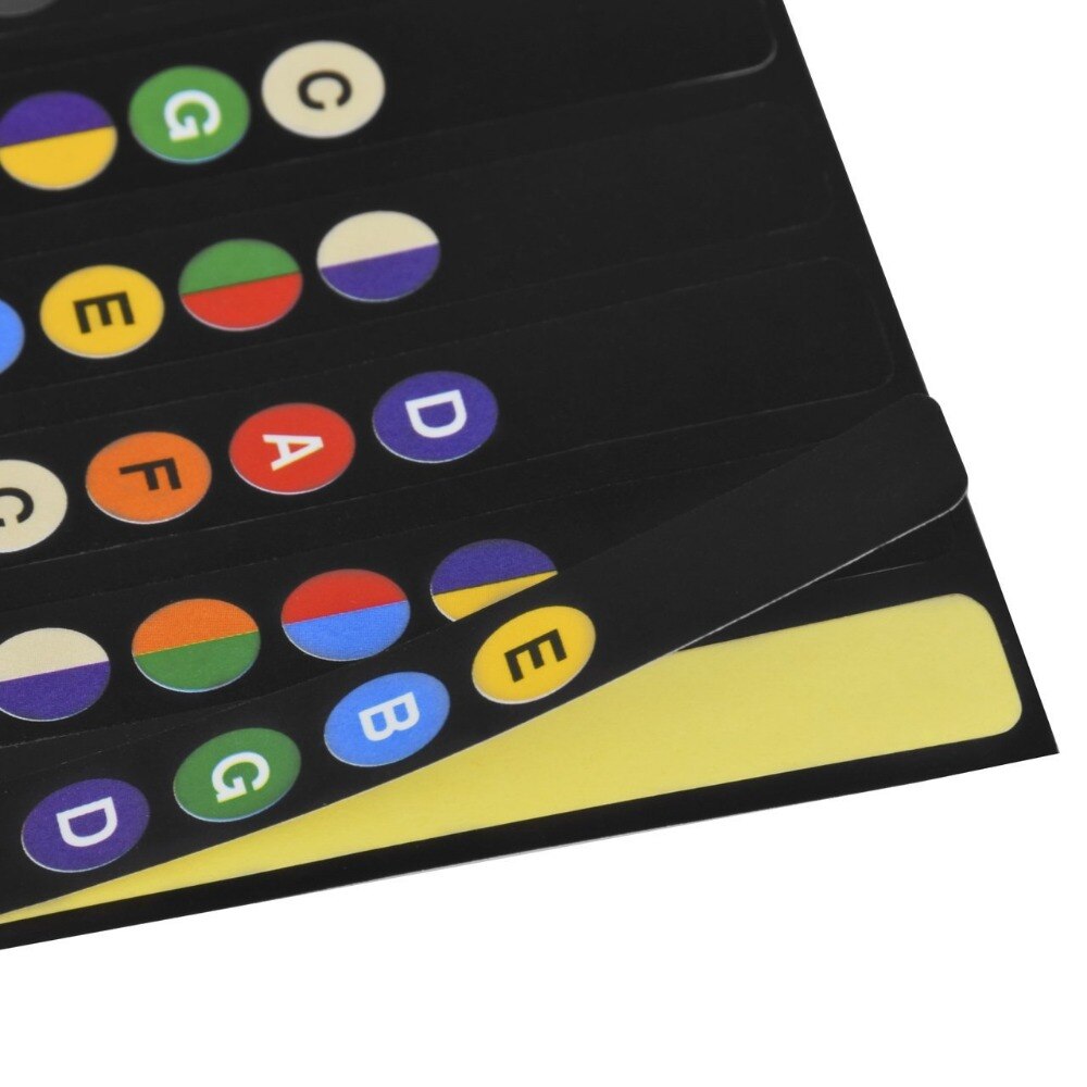 For 6 String Acoustic Electric Guitar Fretboard Notes Map Labels Stickers Fingerboard Fret Decals Guitarra Accessories