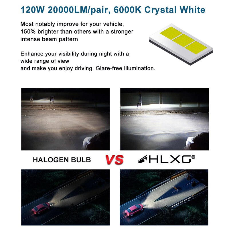 Hlxg  h7 led automobil led forlygte blub  h7 adapter 6000k lyse hvide canbus 20000lm 120w 2 stk til vw golf gti passat  mk7