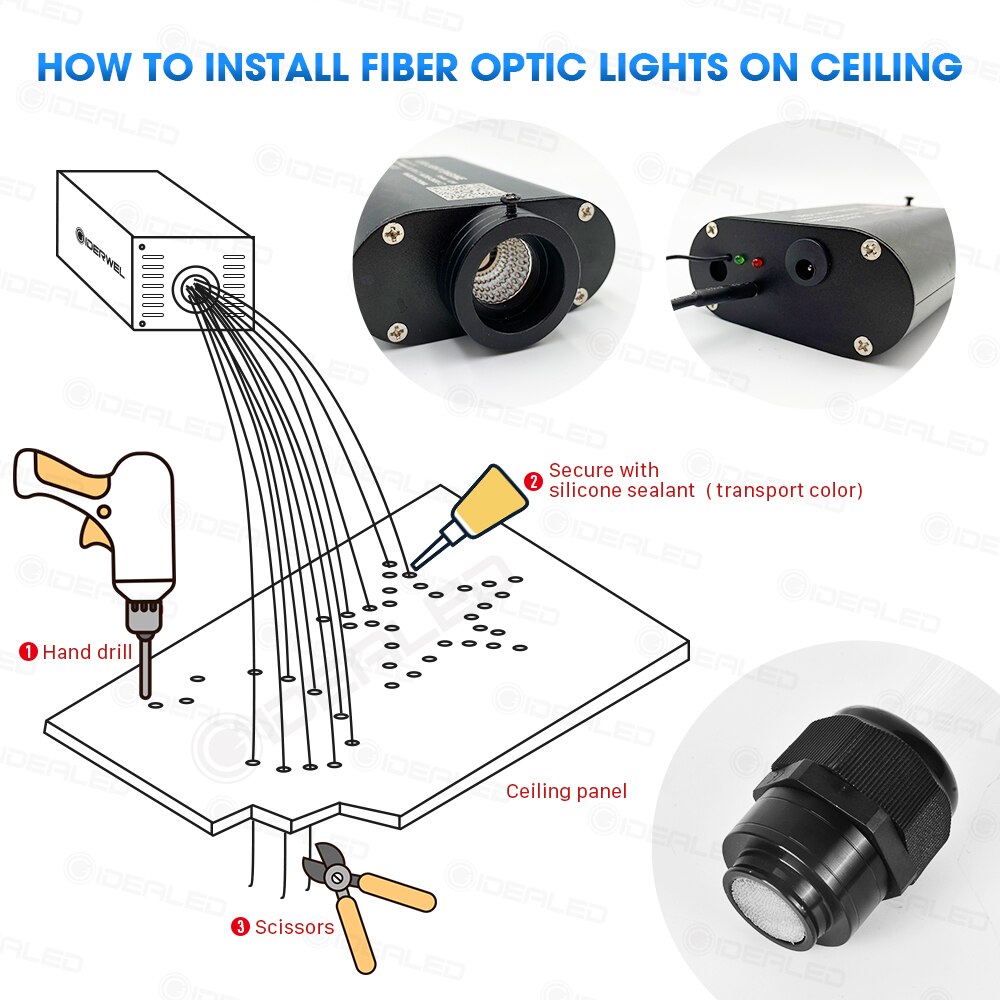 Smart APP control RGBW Optic Fiber Shooting starlight Ceiling Lights 16W Optical Fiber Cable for Car Decoration