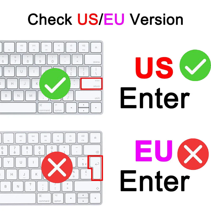 Keyboard Protector film For Apple Magic Keyboard USB-C A3119 A2520 A1843 US Layout with Numeric Keypad Cover Protector