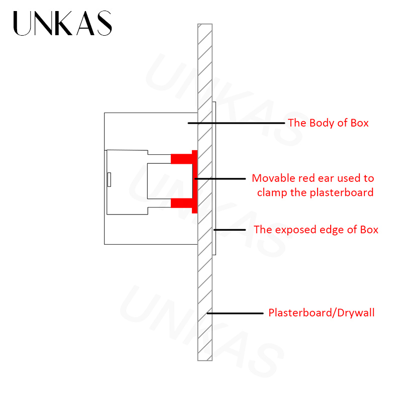 UNKAS Dry Lining Box For Gypsum Board / Drywall / Plasterboad 34mm Depth Wall Switch Socket 86mm / 146mm / 172mm Cassette