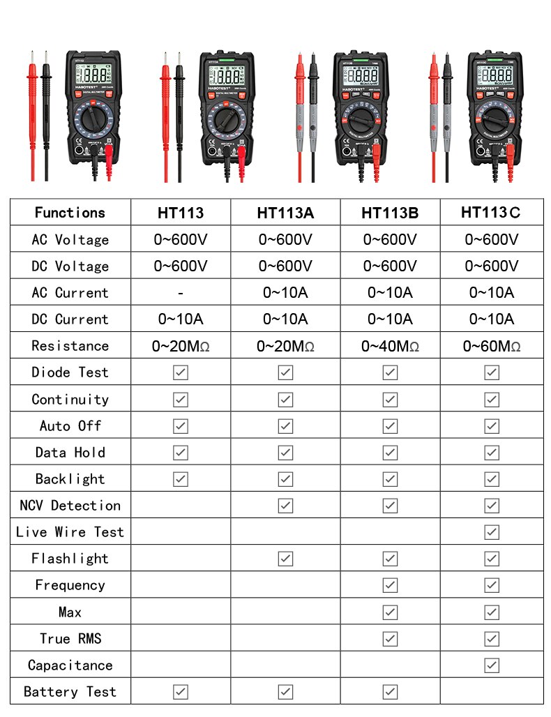 Digital-Multimeter Tester HT113 Automatische Professionelle Transistor Tester Multimeter Batterie Messen Meter Mit Hintergrundbeleuchtung