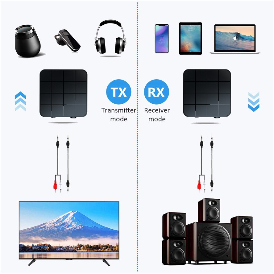 Bluetooth 5.0 audio-empfänger/sender mit 3.5mm aux- und cinch-anschlüssen für stereo-musik, bluetooth-funk-audioadapter für auto, tv und pc-lautsprecher