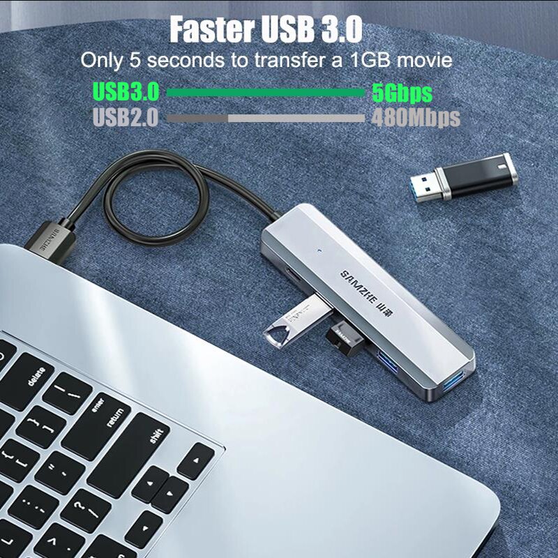 SAMZHE Ultra-thin 5-port USB 3.0 HUB High Speed USB Hub For Multi-device Computer Laptop Desktop PC Adapter