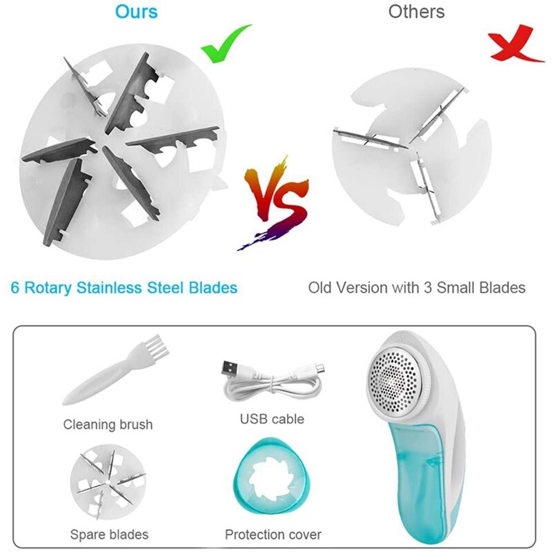 Mini Electric Lint Remover Fabric Shaver USB Small Home Stainless Portable Fuzz Remover for Fabric Pet Hair Clothes