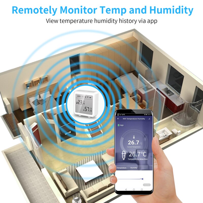 Tuya WIFI Temperature and Humidity Sensor Controller Meter Indoor Hygrometer Thermometer LCD Display for Alexa Google Smart Home