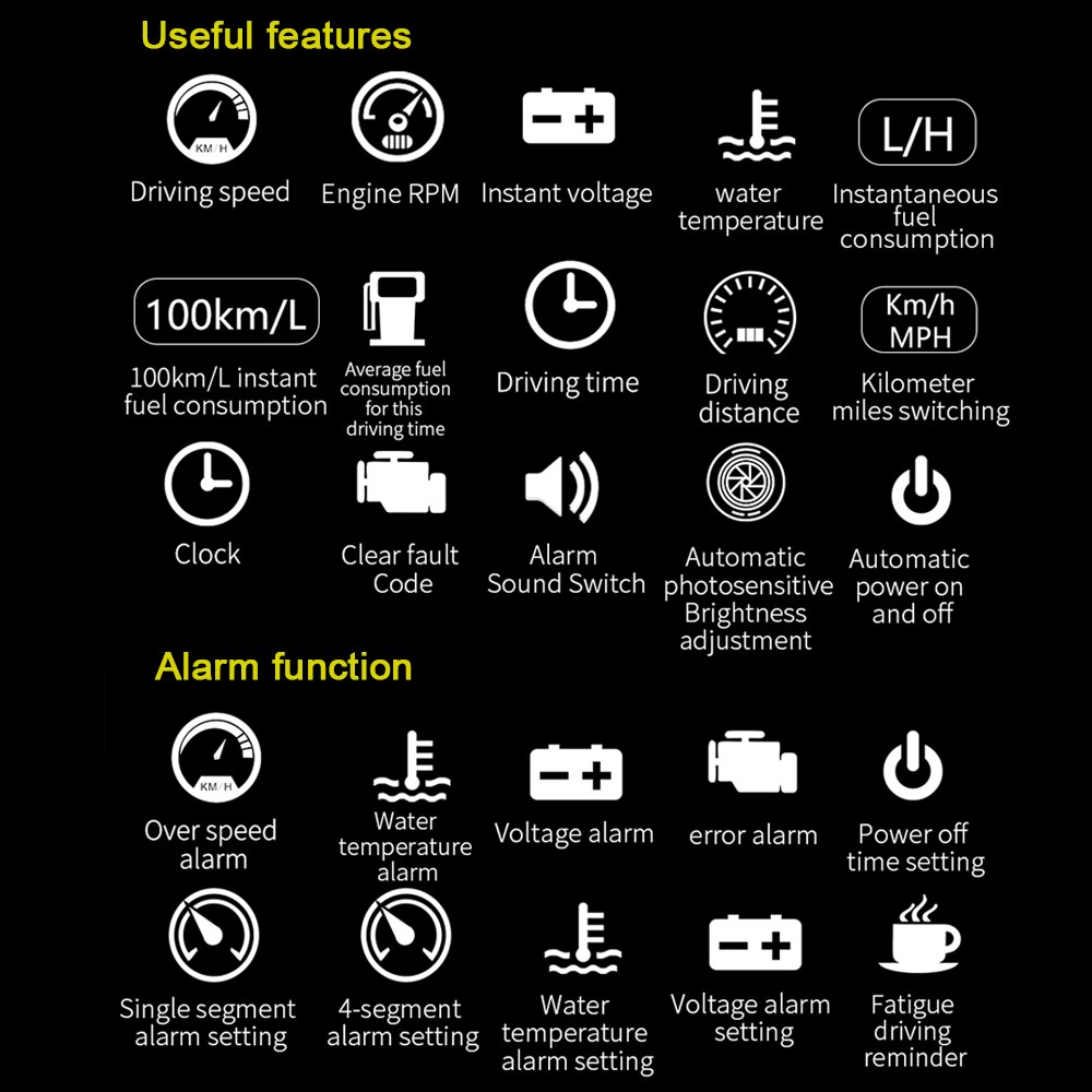 Mirror Projector Car Head Up Display C600 Speedometer RPM Auto Accessories Digital Security Alarm Set OBD2 HUD