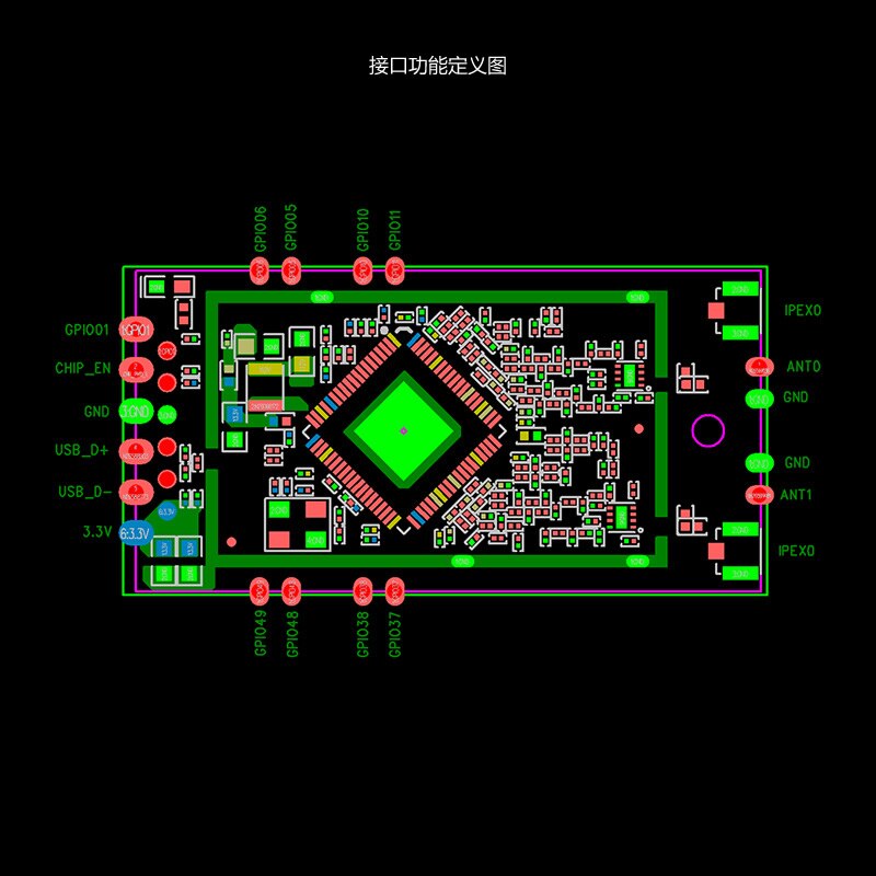 AR1021X Dual-Frequentie 2.4G Antenne Beeldoverdracht 5.8G Dual-Frequentie Draadloze Netwerkkaart Module