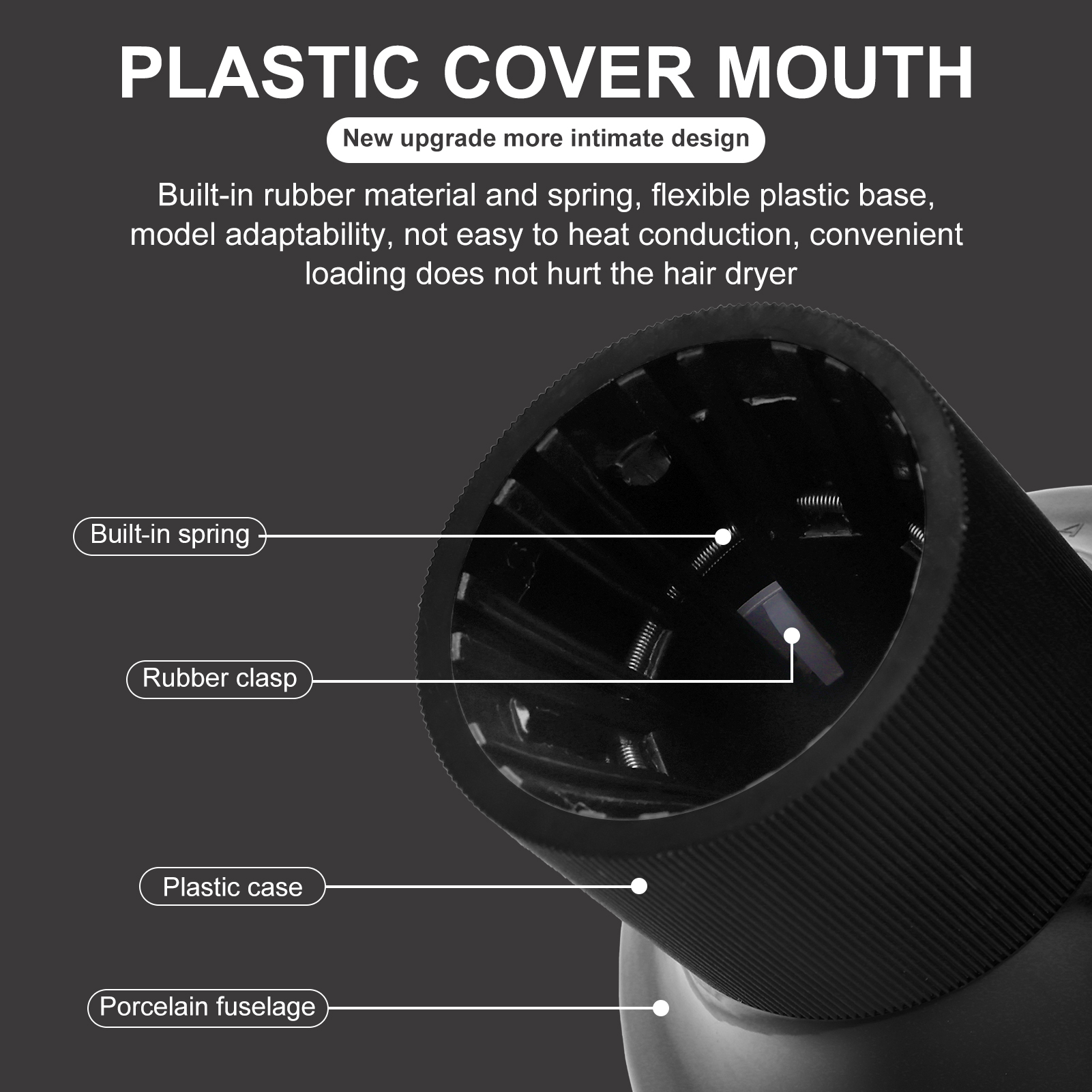 Salon Universele Föhn Diffuser voor Krullen Temperatuurbestendig Haar Kapperszaak Thuis Drogen Blower Haar Styling Accessoires